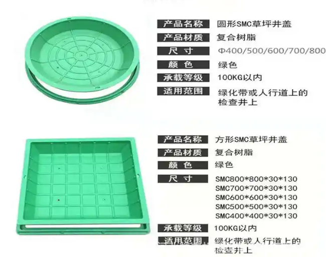 文峰树脂复合种植井盖展示